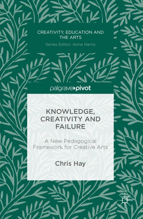 Cover of the book Knowledge, Creativity and Failure by Chris Hay, Springer International Publishing
