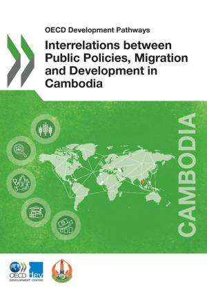 bigCover of the book Interrelations between Public Policies, Migration and Development in Cambodia by 