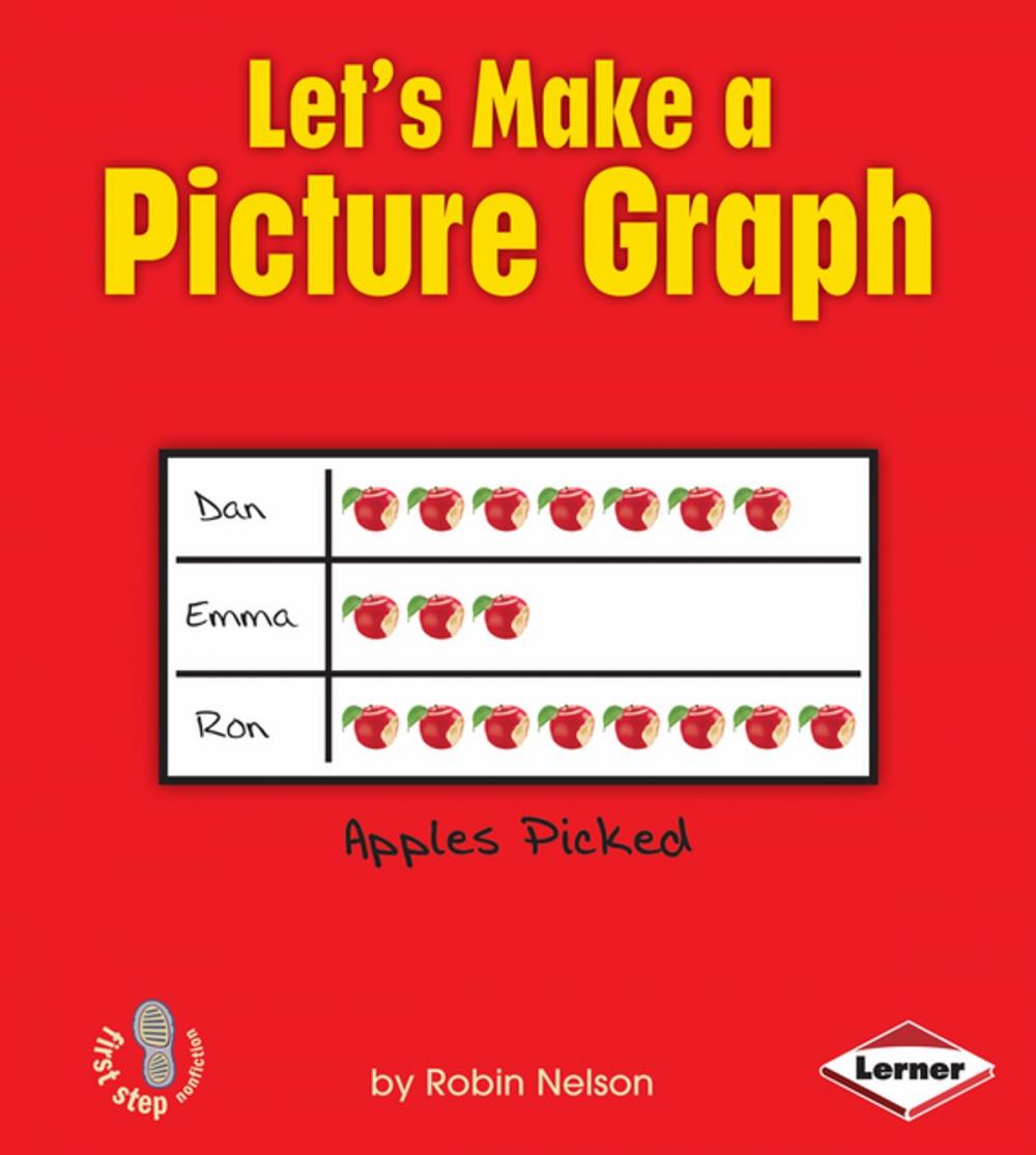 Big bigCover of Let's Make a Picture Graph