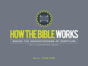 Cover of the book How the Bible Works by John Hudson Tiner