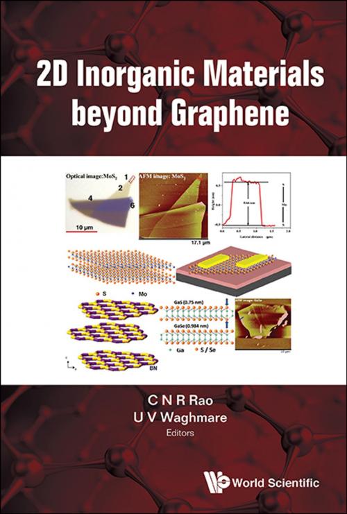 Cover of the book 2D Inorganic Materials beyond Graphene by C N R Rao, U V Waghmare, World Scientific Publishing Company