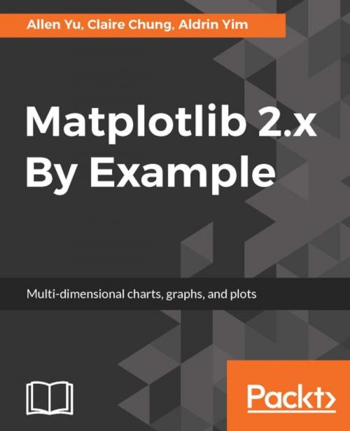 Cover of the book Matplotlib 2.x By Example by Allen Yu, Claire Chung, Aldrin Yim, Packt Publishing