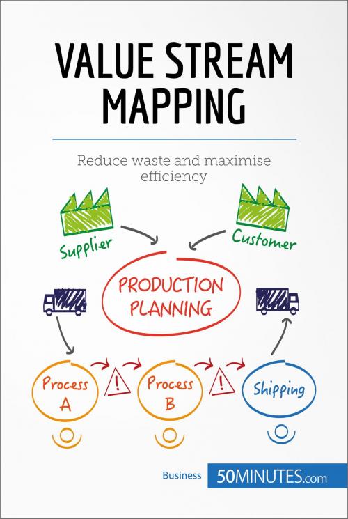 Cover of the book Value Stream Mapping by 50MINUTES.COM, 50Minutes.com