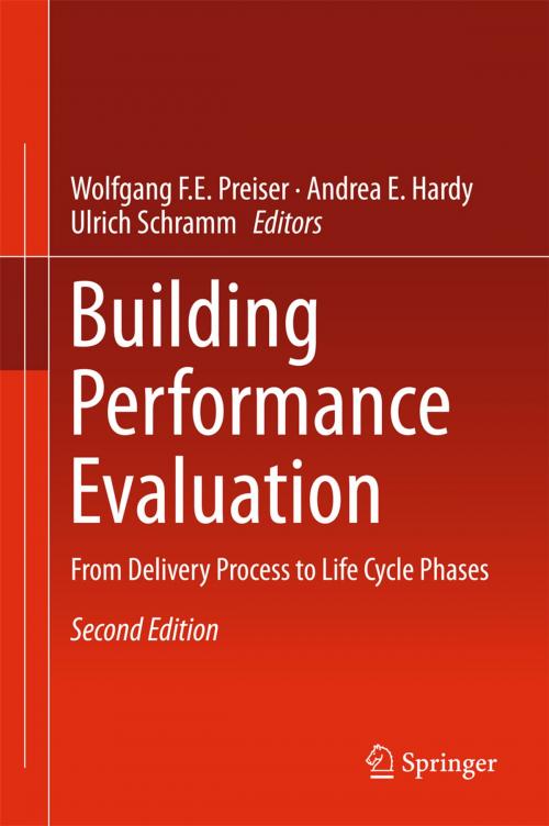 Cover of the book Building Performance Evaluation by , Springer International Publishing