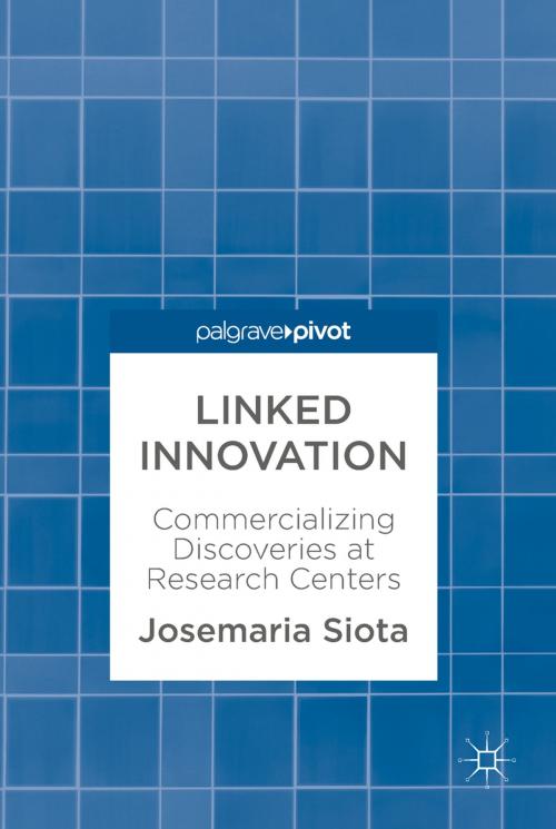 Cover of the book Linked Innovation by Josemaria Siota, Springer International Publishing