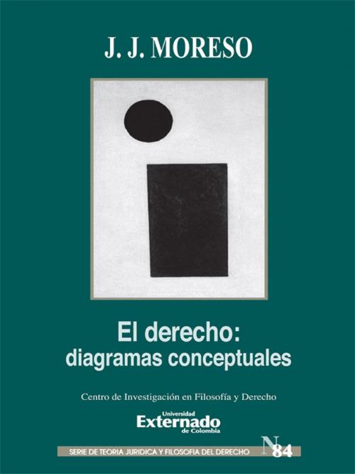 Cover of the book El derecho: diagramas conceptuales by José Juan Moreso, Universidad Externado