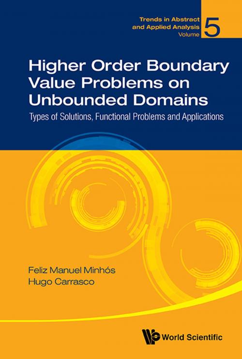 Cover of the book Higher Order Boundary Value Problems on Unbounded Domains by Hugo Carrasco, Feliz Manuel Minhós, World Scientific Publishing Company