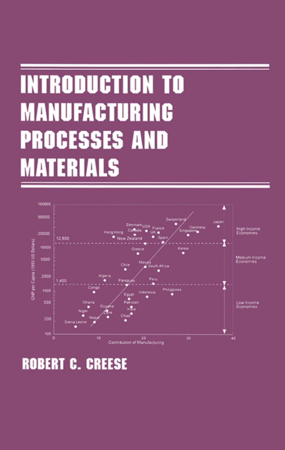 Big bigCover of Introduction to Manufacturing Processes and Materials