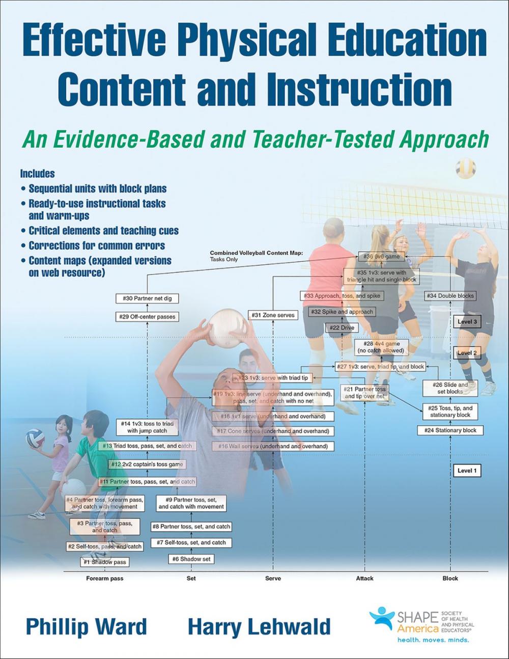 Big bigCover of Effective Physical Education Content and Instruction