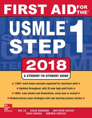 Cover of the book First Aid for the USMLE Step 1 2018, 28th Edition by Kay Shou-Mei Kane, Vinod E. Nambudiri, Alexander J. Stratigos
