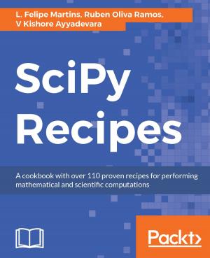 Book cover of SciPy Recipes