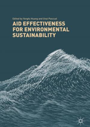 Cover of the book Aid Effectiveness for Environmental Sustainability by Jian Li, Xudong Zhu