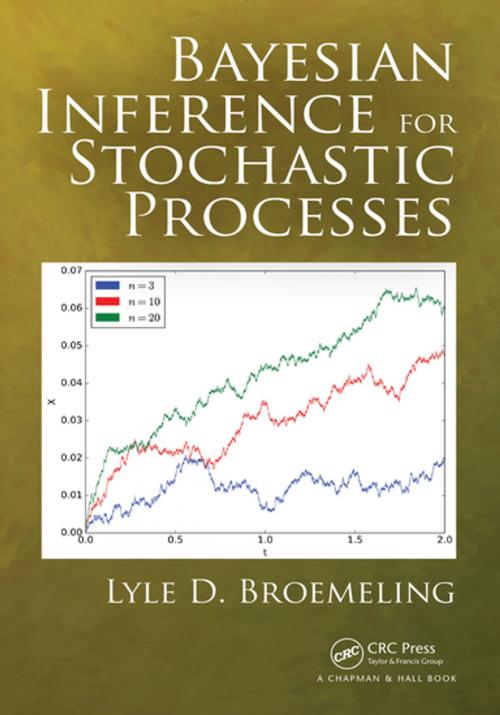 Cover of the book Bayesian Inference for Stochastic Processes by Lyle D. Broemeling, CRC Press