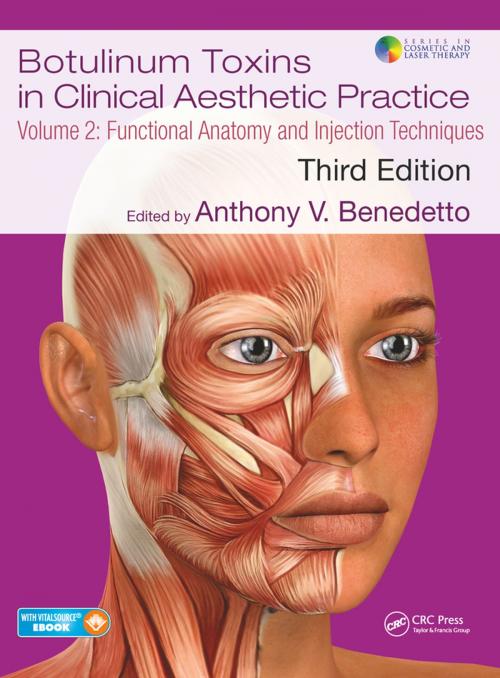 Cover of the book Botulinum Toxins in Clinical Aesthetic Practice 3E, Volume Two by , CRC Press