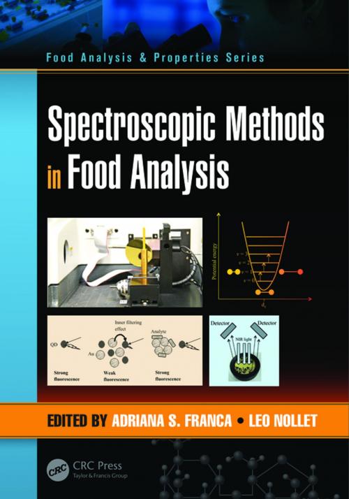Cover of the book Spectroscopic Methods in Food Analysis by , CRC Press