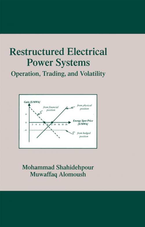 Cover of the book Restructured Electrical Power Systems by Mohammad Shahidehpour, M. Alomoush, CRC Press