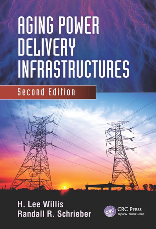 Cover of the book Aging Power Delivery Infrastructures by H. Lee Willis, Randall R. Schrieber, CRC Press