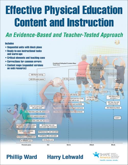Cover of the book Effective Physical Education Content and Instruction by Phillip C. Ward, Harry Lehwald, Human Kinetics, Inc.