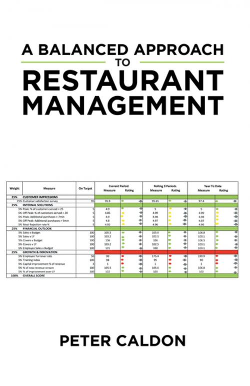 Cover of the book A Balanced Approach to Restaurant Management by Peter Caldon, iUniverse