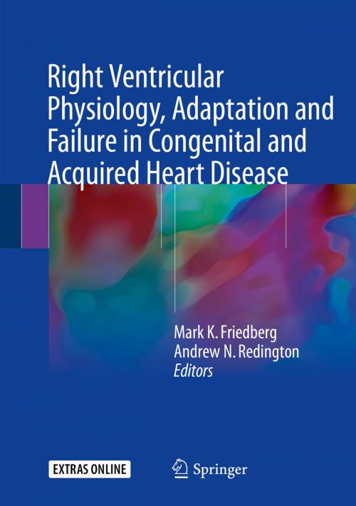 Cover of the book Right Ventricular Physiology, Adaptation and Failure in Congenital and Acquired Heart Disease by , Springer International Publishing