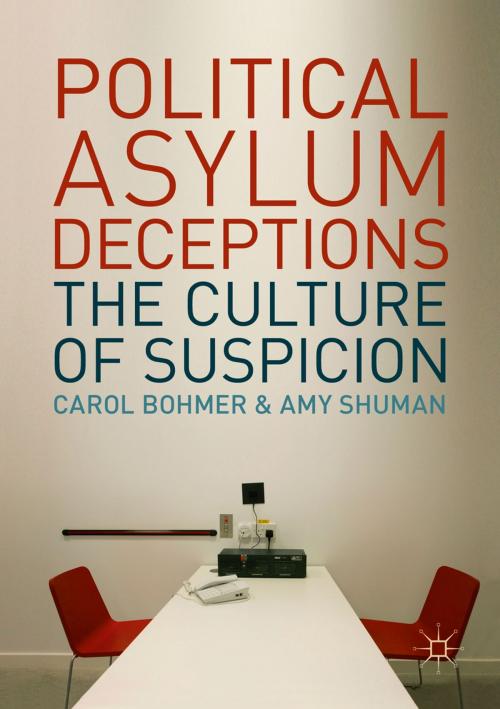 Cover of the book Political Asylum Deceptions by Carol Bohmer, Amy Shuman, Springer International Publishing
