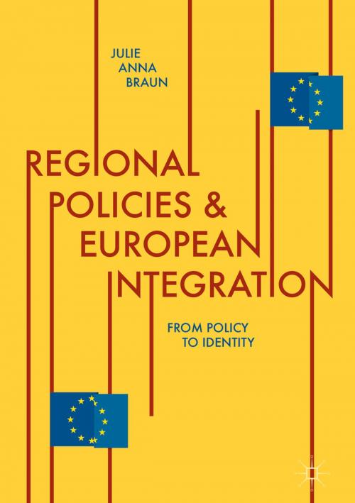Cover of the book Regional Policies and European Integration by Julie Anna Braun, Springer International Publishing