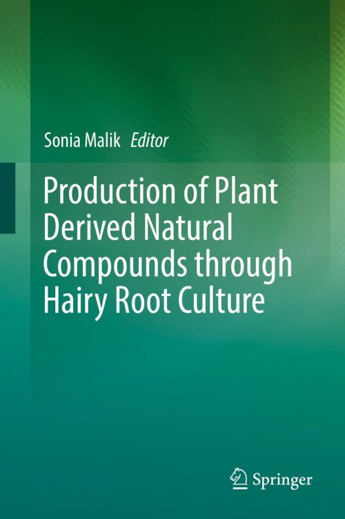 Cover of the book Production of Plant Derived Natural Compounds through Hairy Root Culture by , Springer International Publishing