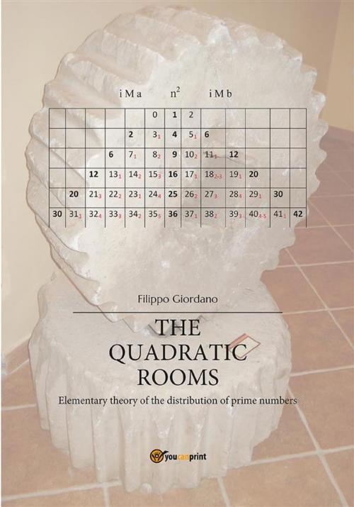 Cover of the book The quadratic rooms. Elementary theory of the distribution of prime numbers by Filippo Giordano, Youcanprint