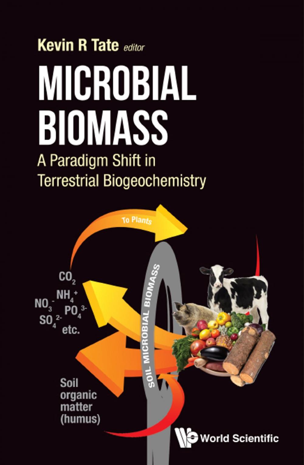 Big bigCover of Microbial Biomass