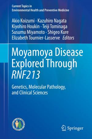 Cover of the book Moyamoya Disease Explored Through RNF213 by Jianfeng Zhang