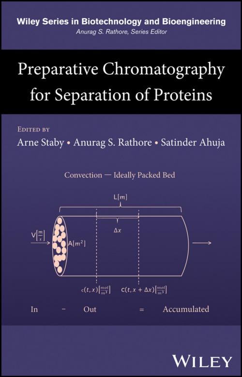 Cover of the book Preparative Chromatography for Separation of Proteins by , Wiley