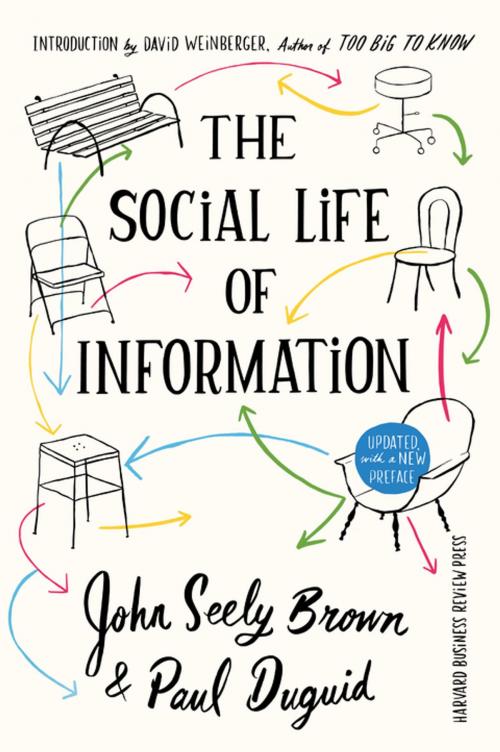 Cover of the book The Social Life of Information by John Seely Brown, Paul Duguid, Harvard Business Review Press