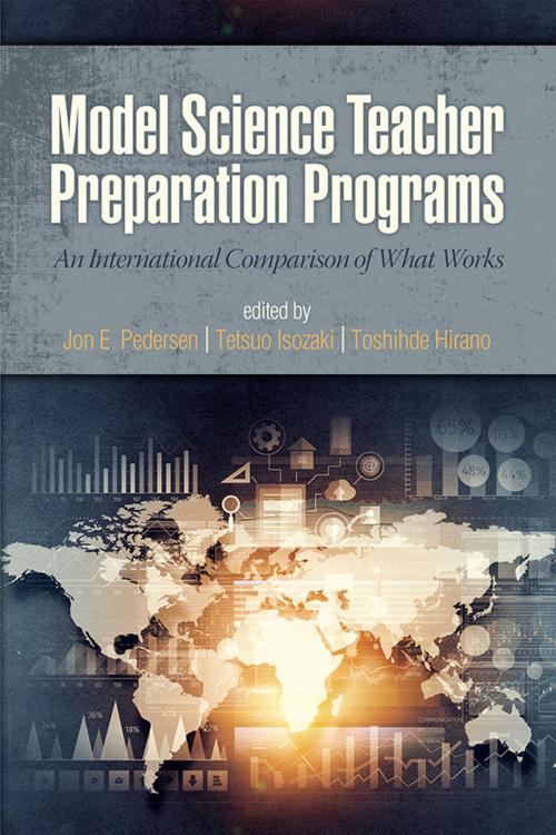 Cover of the book Model Science Teacher Preparation Programs by , Information Age Publishing