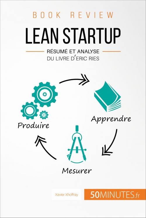 Cover of the book Lean Startup d'Eric Ries (Book Review) by Xavier Xhoffray, 50Minutes.fr, 50Minutes.fr