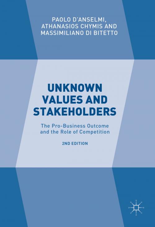 Cover of the book Unknown Values and Stakeholders by Athanasios Chymis, Massimiliano Di Bitetto, Paolo D'Anselmi, Springer International Publishing