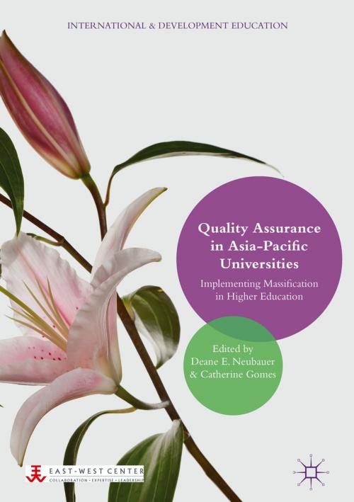 Cover of the book Quality Assurance in Asia-Pacific Universities by , Springer International Publishing