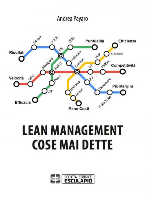Cover of the book Lean Management: Cose Mai Dette by Andrea Payaro, Società Editrice Esculapio