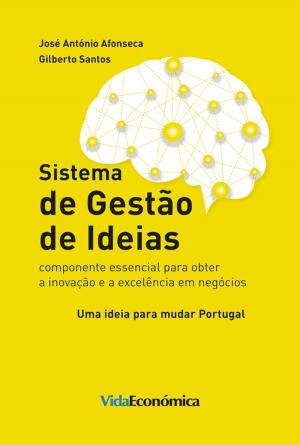 Cover of the book Sistema de Gestão de Ideias by Junior Zapata