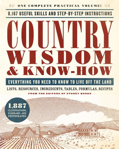 Cover of the book Country Wisdom & Know-How by Storey Publishing's Country Wisdom Bulletins, Running Press