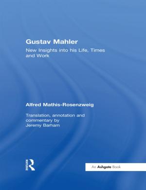 Cover of the book Perspectives on Gustav Mahler by Janet Momsen