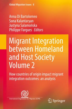 Cover of the book Migrant Integration between Homeland and Host Society Volume 2 by Alexander Styhre