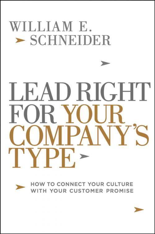 Cover of the book Lead Right for Your Company's Type by William Schneider, AMACOM