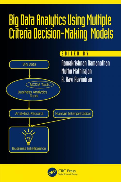 Cover of the book Big Data Analytics Using Multiple Criteria Decision-Making Models by , CRC Press