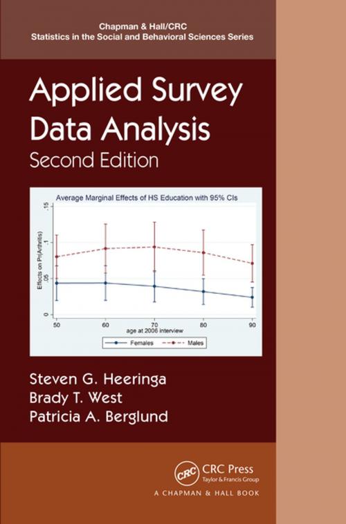 Cover of the book Applied Survey Data Analysis by Steven G. Heeringa, Brady T. West, Patricia A. Berglund, CRC Press