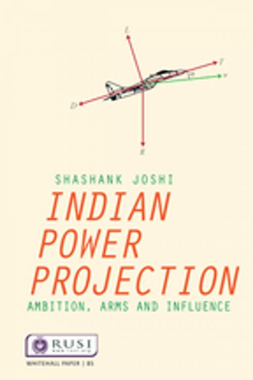 Cover of the book Indian Power Projection by Shashank Joshi, Taylor and Francis