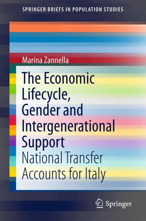 Cover of the book The Economic Lifecycle, Gender and Intergenerational Support by Marina Zannella, Springer International Publishing