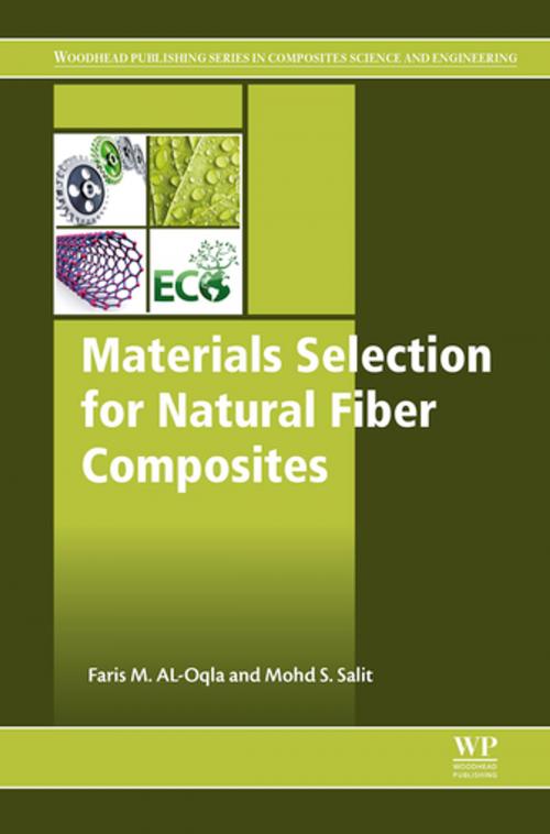 Cover of the book Materials Selection for Natural Fiber Composites by Mohd Sapuan Salit, Faris M Al-Oqla, Elsevier Science