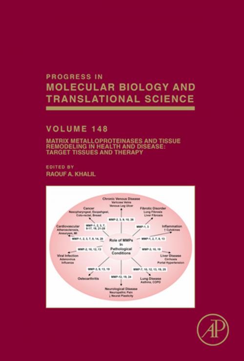 Cover of the book Matrix Metalloproteinases and Tissue Remodeling in Health and Disease: Target Tissues and Therapy by Raouf A Khalil, Elsevier Science