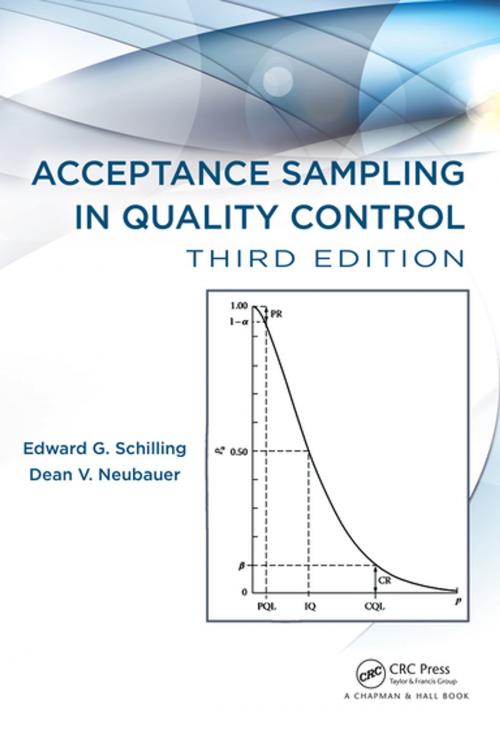 Cover of the book Acceptance Sampling in Quality Control by Edward G. Schilling, Dean V. Neubauer, CRC Press