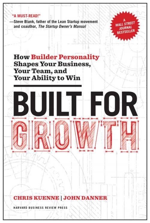 Cover of the book Built for Growth by Chris Kuenne, John Danner, Harvard Business Review Press